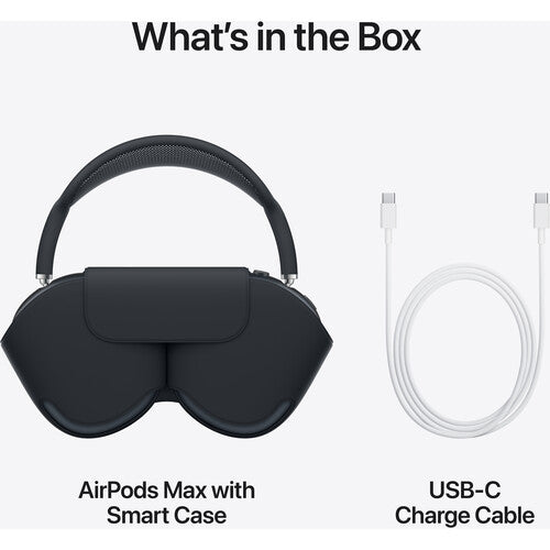 AirPods Max (USB-C)