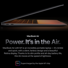 Apple MacBook Air (13-inch) – Apple M1 Chip (2020)